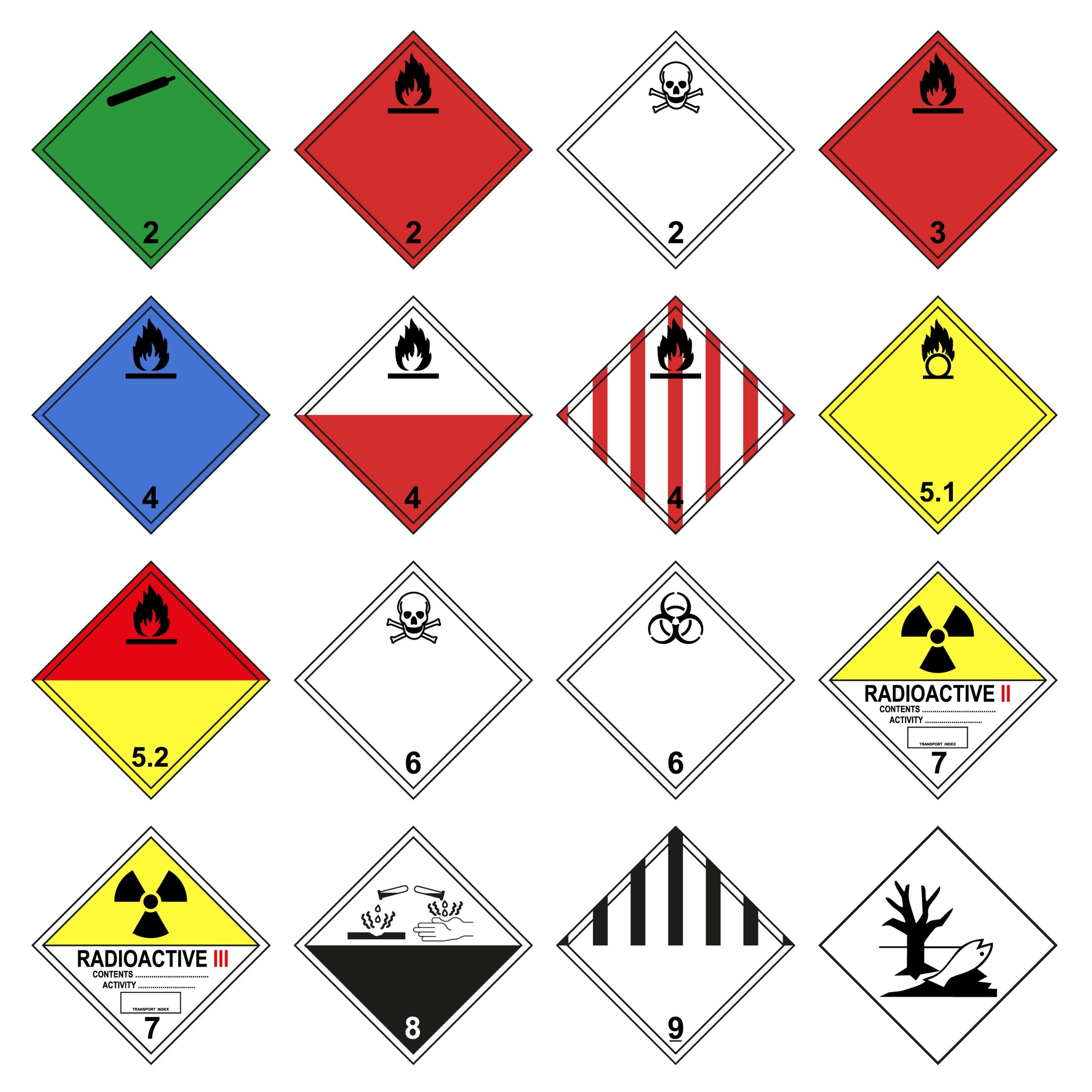 Symboly nebezpečných látok podľa dohody ADR – výstražné etikety pre triedy 1 až 9 vrátane výbušnín, plynov, horľavín, oxidantov, jedov, žieravín, rádioaktívnych a ekologicky nebezpečných látok.